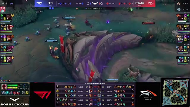 Sask看T1 3-0零封爆杀HLE晋级Msi：BLG去Msi了，T1也去了！